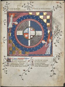 السيدة Harley 4940 ، f.28 ملاكان يقلبان الكون ، رسم توضيحي من "Breviari d