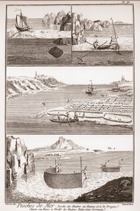 صيد المحار - "The Great Encyclopedie، ou Dictionnaire Raisonne des Sciences، des Arts et des Metiers" (موسوعة أو قاموس العلوم والفنون والمهن) بقلم دينيس ديدرو (1713-1784) وجان دالمبيرت (1717-1783) . بواسطة المدرسة الفرنسية
