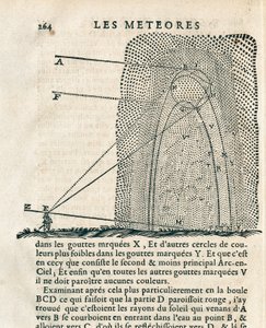 صفحة من "النيازك" بقلم رينيه ديكارت (1596-1650) بواسطة المدرسة الفرنسية