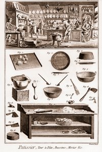 طباخ المعجنات - "La Grande Encyclopedie، ou Dictionnaire Raisonne des Sciences، des Arts et des Metiers" (موسوعة أو قاموس العلوم والفنون والمهن) بقلم دينيس ديدرو (1713-1784) وجان دالمبيرت (1717-1783) بواسطة المدرسة الفرنسية
