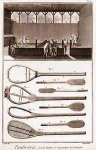 Paulmerie - Jeu de paume et Construction de la Racket - محكمة Jeu de Paume ومراحل مختلفة في بناء المضارب (مضارب أو أسوار) - "" La Grande Encyclopedie، ou Dictionnaire Raisonne des Sciences، des Arts et des Metiers "( موسوعة بواسطة المدرسة الفرنسية