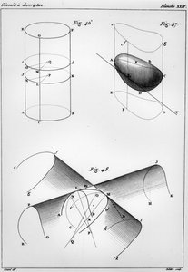 لوحة من عناصر الهندسة الوصفية بواسطة غاسبارد مونج (1746-1816) عدد العشب بواسطة المدرسة الفرنسية