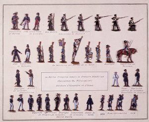 لوحة تمثل الزي الرسمي المختلف للبحرية الفرنسية من Premiere Republique (1792) حتى عام 1914. رسم توضيحي للقرن العشرين بواسطة المدرسة الفرنسية