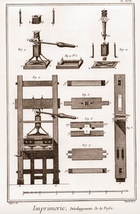 الطباعة: تطوير الصحافة - "" الموسوعة الكبرى ، ou Dictionnaire Raisonne des Sciences، des Arts et des Metiers "" (موسوعة أو قاموس العلوم والفنون والمهن) بقلم دينيس ديدرو (1713-1784) وجان د ' أليمبرت (1717-1783) بواسطة المدرسة الفرنسية