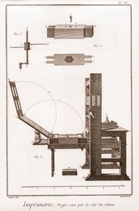 الطباعة: المطبعة التي يراها الجانب الخارجي - "" الموسوعة الكبرى ، ou Dictionnaire Raisonne des Sciences، des Arts et des Metiers "" (موسوعة أو قاموس العلوم والفنون والمهن) بقلم دينيس ديدرو (1713-1784) وجان دالمبرت (1717 بواسطة المدرسة الفرنسية
