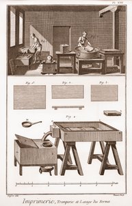 الطباعة: غمس وغسل الأشكال - "" The Grande Encyclopedie، ou Dictionnaire Raisonne des Sciences، des Arts et des Metiers "(موسوعة أو قاموس العلوم والفنون والمهن) بقلم دينيس ديدرو (1713-1784) وجان د ' أليمبرت (1717 بواسطة المدرسة الفرنسية