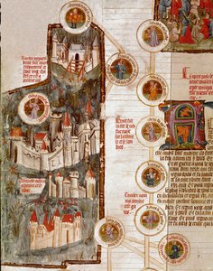 تمثيلات للعديد من الاستشهادات المحصنة بما في ذلك تلك الخاصة بـ Troy Page مأخوذة من مخطوطة "Genealogie de la Bible" للمدرسة الفرنسية. القرن الرابع عشر كريمون ، مكتبة المحافظات بواسطة المدرسة الفرنسية