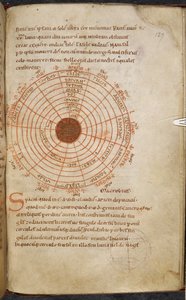 Royal MS 13 A XI، f.127r، Dungal