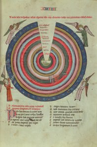 Royal Ms 19 C I fol 50 رسم بياني كوني ، أوائل القرن الرابع عشر (رق) بواسطة المدرسة الفرنسية