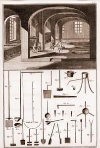 Savonnerie - عمليات مختلفة لتحضير الصابون والأواني - "" الموسوعة الكبرى ، ou Dictionnaire Raisonne des Sciences، des Arts et des Metiers "" (موسوعة أو قاموس العلوم والفنون والمهن) بقلم دينيس ديدرو (1713) بواسطة المدرسة الفرنسية