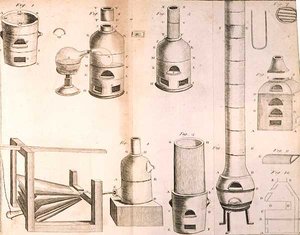 المعدات العلمية ، من عناصر الكيمياء ، أنطوان لوران دي لافوازييه (1743-1794) ، نقشها D.Lizars ، 1796 بواسطة المدرسة الفرنسية