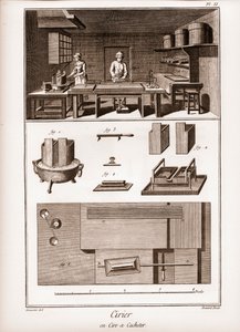 مصنع الشمع الأسباني - ورشة عمل حيث يكون الشمع مادة - "" La Grande Encyclopedie، ou Dictionnaire Raisonne des Sciences، des Arts et des Metiers "(موسوعة أو قاموس العلوم والفنون والمهن) بقلم دينيس ديدرو (1713-1784) وجان دالمب بواسطة المدرسة الفرنسية