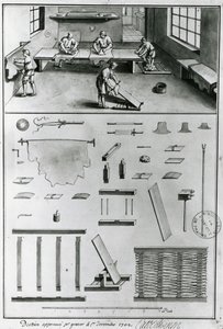 المدابغ ، من أوصاف الفنون والحرف اليدوية دينيس ديدرو (1713-1784) ، تم نشرها عام 1770 (الصورة بالأبيض والأسود) بواسطة المدرسة الفرنسية