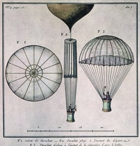نزول المظلة الأول لأندريه جاك جارنرين (1769-1823) 22 أكتوبر 1797 بواسطة المدرسة الفرنسية