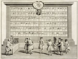الماسونيون الأحرار ، مع علامات على النزل المختلفة ، من احتفالات الدين والعرف ، c.1733 بواسطة المدرسة الفرنسية