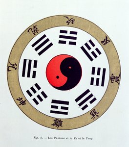 رمز Pa-Kua ، الذي يظهر رموز التغييرات الثمانية ، Trigrams و Yin و Yang بواسطة المدرسة الفرنسية