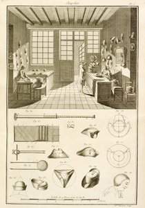 تصنيع القبعات وتصاميم القبعات ، من موسوعة العلوم والعدادات بواسطة دينيس ديدرو (1713-1784) المنشورة ج .1770 بواسطة المدرسة الفرنسية