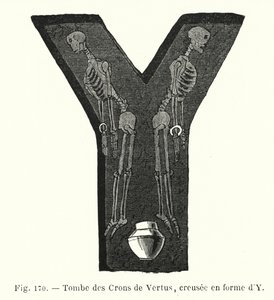 Tombs des Crons de Vertus ، مجوفة على شكل حرف Y (نقش) بواسطة المدرسة الفرنسية