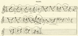 Valse (نقش) بواسطة المدرسة الفرنسية