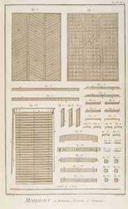 ستائر فينيسية وأرضيات خشبية وشاشات شبكية ، من قسم Menuisiers et Batiments في Diderots Encylcopaedia ، 1765 (النقش على الورق) بواسطة المدرسة الفرنسية