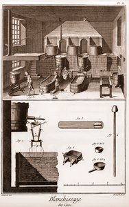ورشة التبييض بالشمع - "" الموسوعة الكبرى ، ou Dictionnaire Raisonne des Sciences، des Arts et des Metiers "" (موسوعة أو قاموس العلوم والفنون والمهن) بقلم دينيس ديدرو (1713-1784) وجان دالمبيرت (1717) -1783). بواسطة المدرسة الفرنسية