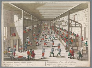 منظر لمدرسة سياج Perspectiische Vorstellung einer Fechtschule (العنوان على الكائن) مدارس البطولة والمبارزة (عنوان السلسلة)