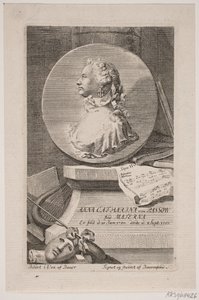 الممثلة آنا كاثرينا فون باسو بواسطة جورج فيلهلم بورينفايند