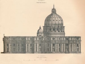 سانت بيترز - ارتفاع الجناح الشمالي ، 1889. بواسطة جورج أيكمان