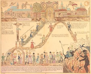 تصوير مجازي للحياة المسيحية والدنيوية ، نشره GN Benner ، Nuremberg ، c.1830 بواسطة المدرسة الألمانية