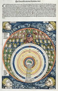 رسم تخطيطي يوضح النظام الشمسي ، وفقًا لبطليموس (fl.127-145 م) من نورنبرغ كرونيكل بقلم هارتمان شيدل (1440-1514) 1493 (قطع خشبية ملونة) بواسطة المدرسة الألمانية