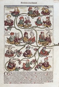 شجرة الأنساب من لبن ، من "Liber Chronicarum" بواسطة هارتمان شيدل (1440-1514) 1493 (قطع خشبية ملونة) بواسطة المدرسة الألمانية