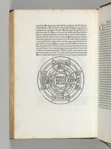 Mappa Mundi ، أول خريطة مطبوعة للعالم ، من "Etymologiae" بقلم Isidorus Hispalensis ، أوغسبورغ: غونتر زينر بواسطة المدرسة الألمانية