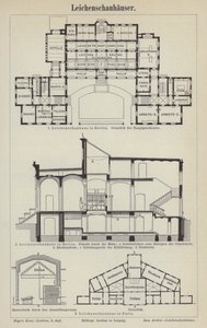Morgues (engraving) بواسطة المدرسة الألمانية
