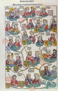 سلالة هاينريش دير فوغلر (876-936) من Liber Chronicarum بواسطة Hartmann Schedel (1440-1514) 1493 (قطع خشبية ملونة) بواسطة المدرسة الألمانية