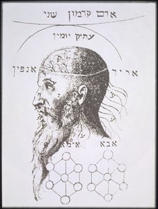 رأس آدم كادمون ، نسخة من رسم توضيحي من Kabbala Denudata بقلم كنور فون روزنروث ، فرانكفورت 1684 ، تم استخدامه في تاريخ السحر ، تم نشره في أواخر القرن التاسع عشر بواسطة المدرسة الألمانية