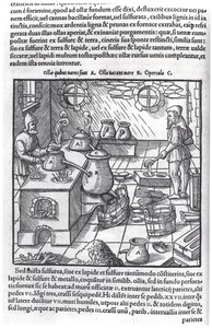 باستخدام الكبريت ، من De Re Metallica بواسطة جورج باور (1494-1566) ، والمعروف باسم أجريكولا بواسطة المدرسة الألمانية