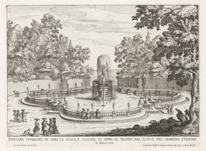 Fontein in de tuinen van de Villa Torlonia te Frascati النافورة العلوية أعلى الدرج والشلال فوق المسرح (...] (العنوان على الكائن) نوافير فيلات فراسكاتي (عنوان السلسلة) فونتينين فان فراسكاتي (عنوان المسلسل) بواسطة جيوفاني باتيستا فالدا