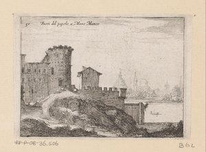 Bouwwerken te Rome، nabij de Porta del Popolo من الناس في مانو مانكو (العنوان على الكائن) Gezichten op Rome (عنوان المسلسل) بعض وجهات النظر ووجهات النظر للأماكن غير المأهولة في روما (عنوان السلسلة)