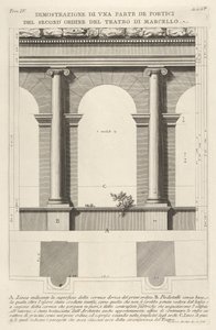 ارتفاع ومخطط الرواق من الدرجة الثانية في مسرح Marcellus Teatro di Marc ... ، 1756. بواسطة جيوفاني باتيستا بيرانيسي