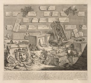 نقوش ليبرتي وسيرفي بواسطة Giovanni-Battista Piranesi