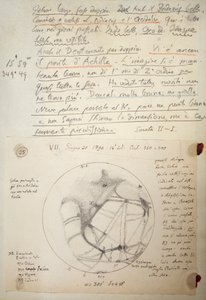 Manuscript by Giovanni Schiaparelli (1835-1910) from study notes on Mars carried out between 1888 and 1891 بواسطة جيوفاني شياباريللي