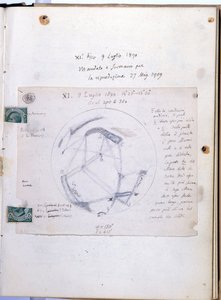 كتاب دراسي من تأليف جيوفاني فيرجينيو شياباريللي (1835-1910) ، عالم الفلك الإيطالي الذي راقب قنوات المريخ (كانالي) على كوكب المريخ. هذا الكتيب مؤرخ في 9/7/1890. بواسطة جيوفاني شياباريللي