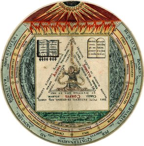 الأربعة ، الثلاثة ، الاثنان ، والواحد ، 1595.