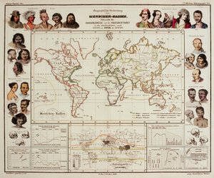 أطلس الفيزياء ، 1848 بواسطة هاينريش بيرجهاوس
