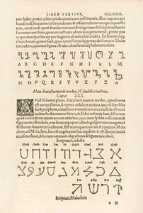 الأبجدية Theban (الأبجدية الشرفية أو الأحرف الرونية) والأبجدية السماوية (Scriptura Malachim أو Angelic Script) النقش من Heinrich Cornelius Agrippa von Nettesheim (1486-1535) De occul بواسطة Heinrich Cornelius Agrippa von Nettesheim
