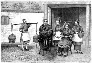 سكان مقاطعة فوكيان ، الصين ، 1895.