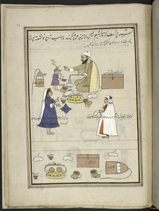 النساء يعيدن شال الصوف المغزول ،  86 رسمة مجمعة في مجلد تصور الحرف والمهن في كشمير ، يظهر الحرفيون في العمل بأدواتهم ومعداتهم ،  بواسطة فنان من كشمير ، ربما في سريناغار ، حوالي 1850-60 (غواش على ورق) بواسطة المدرسة الهندية