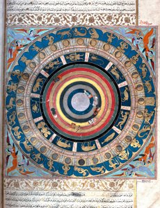 تمثيل الكرة السماوية ، مع علامات الأبراج والتقسيمات القمرية (nakshatra). منمنمة من مخطوطة "زبدة الطوارخ" (كريم القصص) للمؤرخ سيد لقمان عاشوري 1538. متحف الفن التركي والإسلامي استا بواسطة مدرسة إسلامية