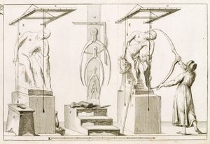 استوديو النحاتين ، c.1800 بواسطة المدرسة الايطالية