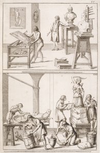 استوديو النحاتين ، c.1800 بواسطة المدرسة الايطالية